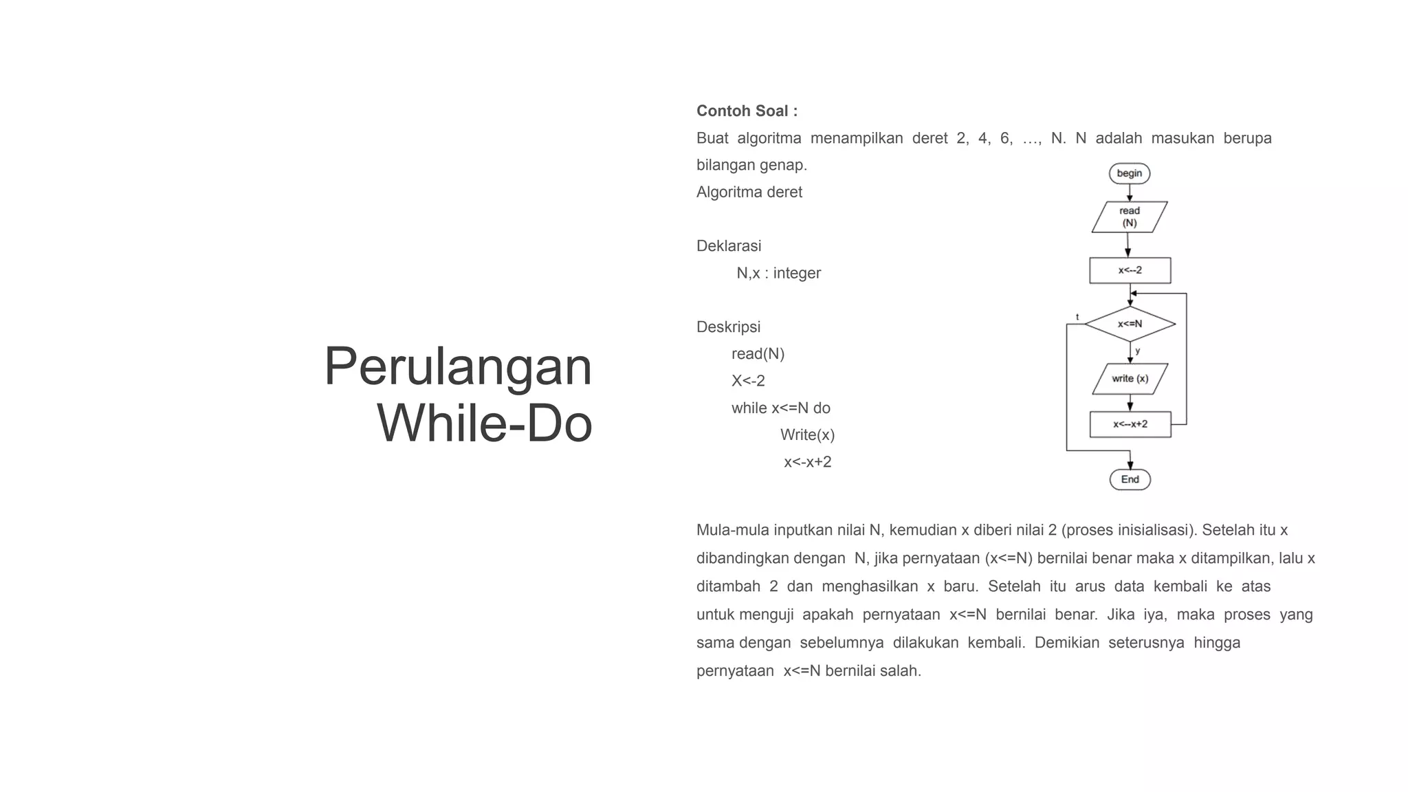 Materi algoritma perulangan | PPTX
