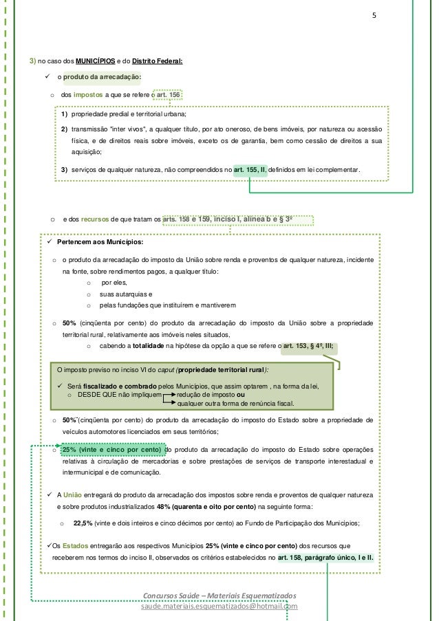Artigo 5 da cf 88