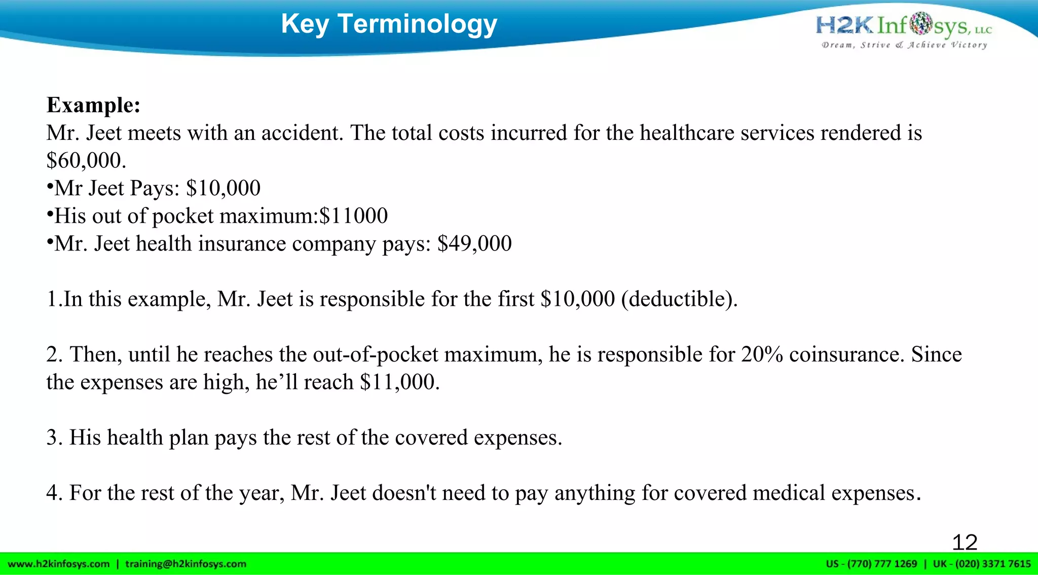 12
Example: 
Mr. Jeet meets with an accident. The total costs incurred for the healthcare services rendered is 
$60,000.
•Mr Jeet Pays: $10,000
•His out of pocket maximum:$11000
•Mr. Jeet health insurance company pays: $49,000
1.In this example, Mr. Jeet is responsible for the first $10,000 (deductible).
2. Then, until he reaches the out-of-pocket maximum, he is responsible for 20% coinsurance. Since 
the expenses are high, he’ll reach $11,000.
3. His health plan pays the rest of the covered expenses. 
4. For the rest of the year, Mr. Jeet doesn't need to pay anything for covered medical expenses.
Key Terminology
 