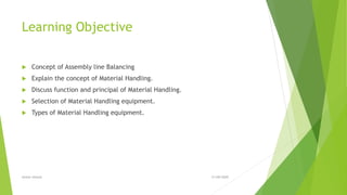 Learning Objective
 Concept of Assembly line Balancing
 Explain the concept of Material Handling.
 Discuss function and principal of Material Handling.
 Selection of Material Handling equipment.
 Types of Material Handling equipment.
21/09/2020Anwer ahmed
 