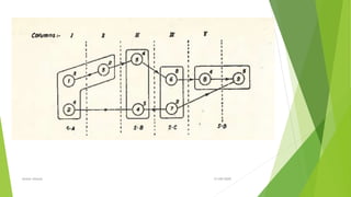 21/09/2020Anwer ahmed
 