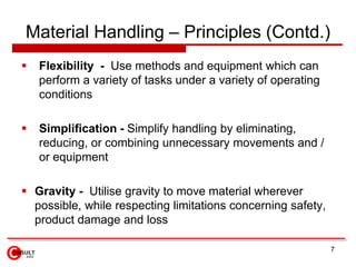 Material Handling – Principles (Contd.),[object Object],Flexibility  -  Use methods and equipment which can perform a variety of tasks under a variety of operating conditions,[object Object],Simplification - Simplify handling by eliminating, reducing, or combining unnecessary movements and / or equipment,[object Object],Gravity -  Utilise gravity to move material wherever possible, while respecting limitations concerning safety, product damage and loss,[object Object],7,[object Object]