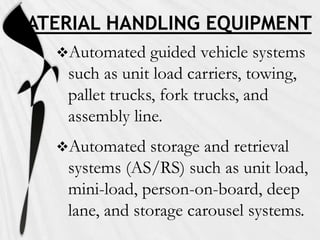 MATERIAL HANDLING EQUIPMENT
Automated

guided vehicle systems
such as unit load carriers, towing,
pallet trucks, fork trucks, and
assembly line.

Automated

storage and retrieval
systems (AS/RS) such as unit load,
mini-load, person-on-board, deep
lane, and storage carousel systems.

 