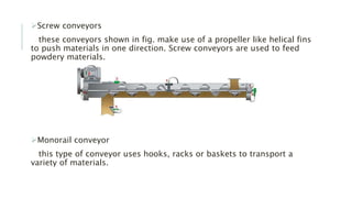 Screw conveyors
these conveyors shown in fig. make use of a propeller like helical fins
to push materials in one direction. Screw conveyors are used to feed
powdery materials.
Monorail conveyor
this type of conveyor uses hooks, racks or baskets to transport a
variety of materials.
 