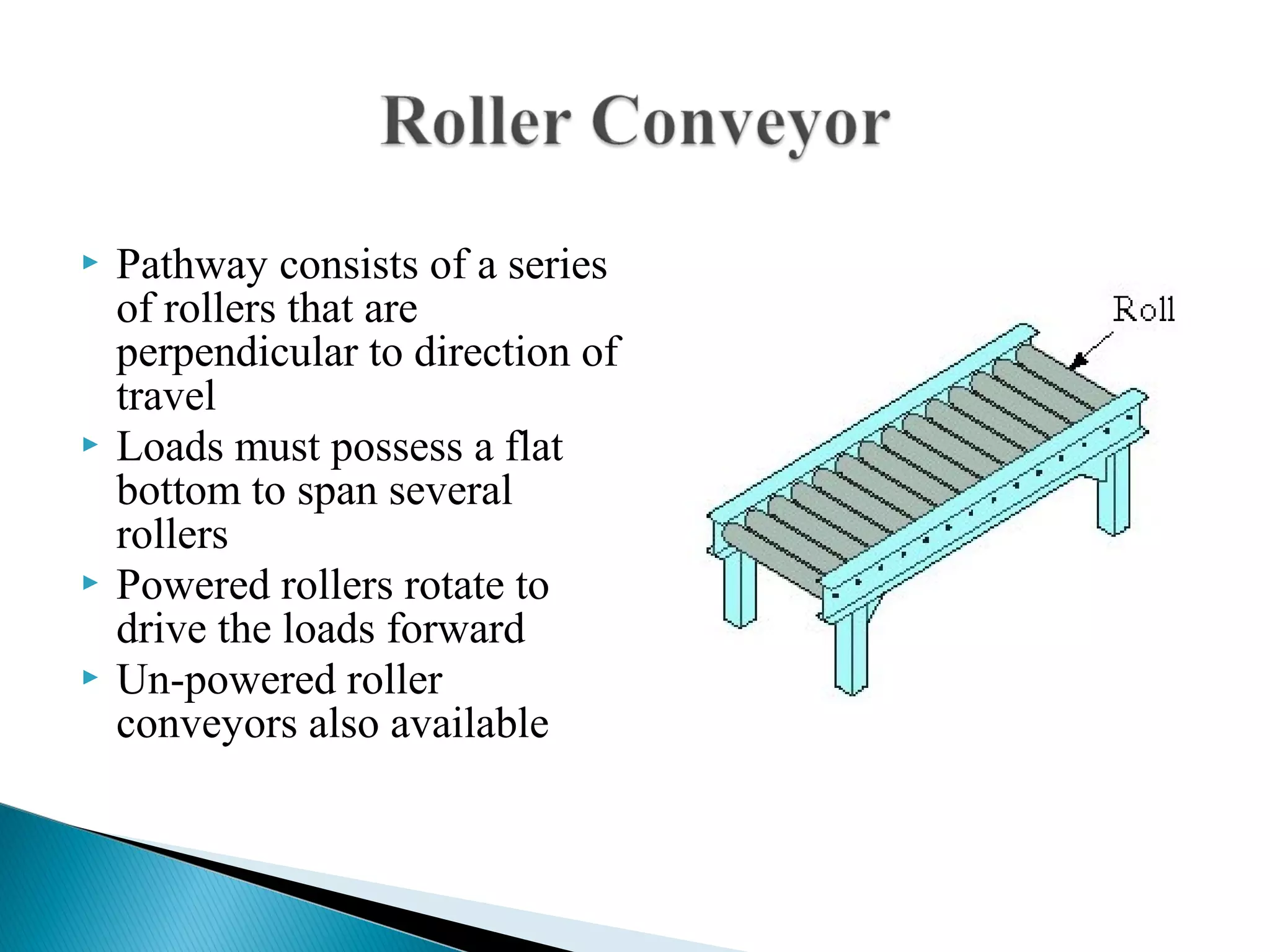 Material Handling & Storage System | PPT