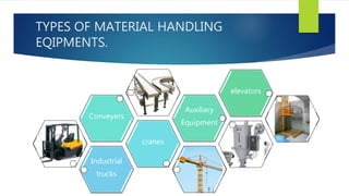 TYPES OF MATERIAL HANDLING
EQIPMENTS.
Industrial
trucks
cranes
Conveyers
Auxiliary
Equipment
elevators
 