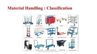 Assisant Professor Pasare Viraj I. , DYPCET
Material Handling : Classification
 