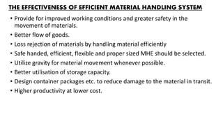 Comprehensive Guide to Material Handling Systems and Equipment in ...