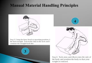 Material Handling safety ppt for education | PPT