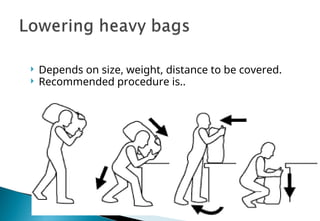 Material Handling safety ppt for education | PPT