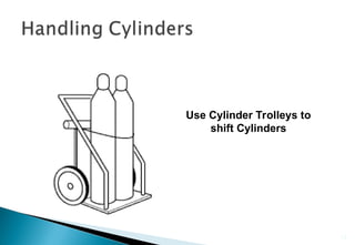 Material Handling safety ppt for education | PPT
