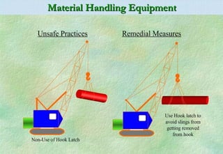 Material Handling safety ppt for education | PPT