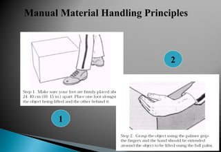 Material Handling safety ppt for education | PPT