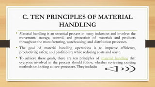 Handling Processes MATERIAL HANDLING AND EQUIPMENT FOR MANUFACTURING FACILITIES DESIGN.pptx