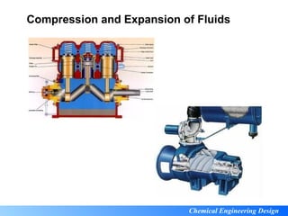Comprehensive Chemical Engineering Design: Fluid Dynamics, Piping, and ...