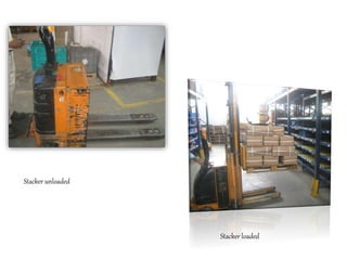 Stacker unloaded
Stacker loaded
 