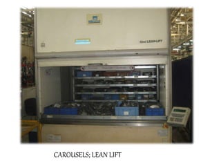 CAROUSELS; LEAN LIFT
 