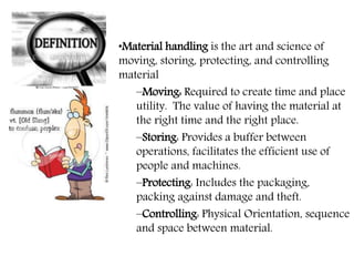 •Material handling is the art and science of
moving, storing, protecting, and controlling
material
–Moving: Required to create time and place
utility. The value of having the material at
the right time and the right place.
–Storing: Provides a buffer between
operations, facilitates the efficient use of
people and machines.
–Protecting: Includes the packaging,
packing against damage and theft.
–Controlling: Physical Orientation, sequence
and space between material.
 
