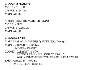 3. DOCK LEVELERS *4
MODEL- 7810 FH
CAPACITY- 9 TON
MAINI MAKE
4. BOPT (ELECTRIC PALLET TRUCK) *2
MODEL - SP22i
CAPACITY- 2200KG
MAINI MAKE
5. STACKERS * 18
MAKE AVAILABLE- MAINI(12), GODREJ(4), BAKA(2)
MAINI- CAPACITY- 1500KG
MODEL- 15 SSFFTL
GODREJ- CAPACITY- 2 TON
MODELS AVAILABLE- SWLI 5T, ESW 15
MGF YEAR-2009FOR SWLI 5T & 2012 FOR ESW 15
BAKA- CAPACITY-1600 KG
MODEL- EGV-1600-60
 