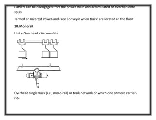 Material handling equipments | PPTX