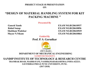 PROJECT STAGE-IІ PRESENTATION
ON
“DESIGN OF MATERIAL HANDLING SYSTEM FOR KIT
PACKING MACHINE ”
Presented By
Ganesh Yande EXAM NO.B120610937
Rahul Sanap EXAM NO.B120610896
Shubham Wadekar EXAM NO.B120610929
Mayur N.Nikam EXAM NO.B120610864
Guided By
Prof. P. S. Garudkar
DEPARTMENT OF MECHANICAL ENGINEERING
SANDIP FOUNDATION'S
SANDIP INSTITUTE OF TECHNOLOGY & RESEARCH CENTRE
TRAMBAK ROAD, MAHIRAVANI, NASHIK(MAHARASHTRA) INDIA-422213.
SAVITRIBAI PHULE PUNE UNIVERSITY, PUNE.
(2017-2018)
 