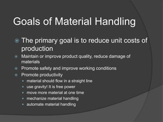 Material handling industry | PPT