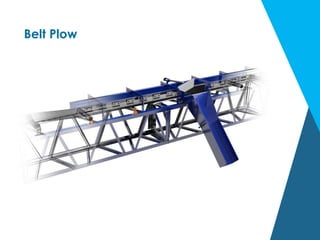 Belt Plow
 