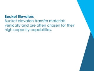 Bucket Elevators
Bucket elevators transfer materials
vertically and are often chosen for their
high capacity capabilities.
 