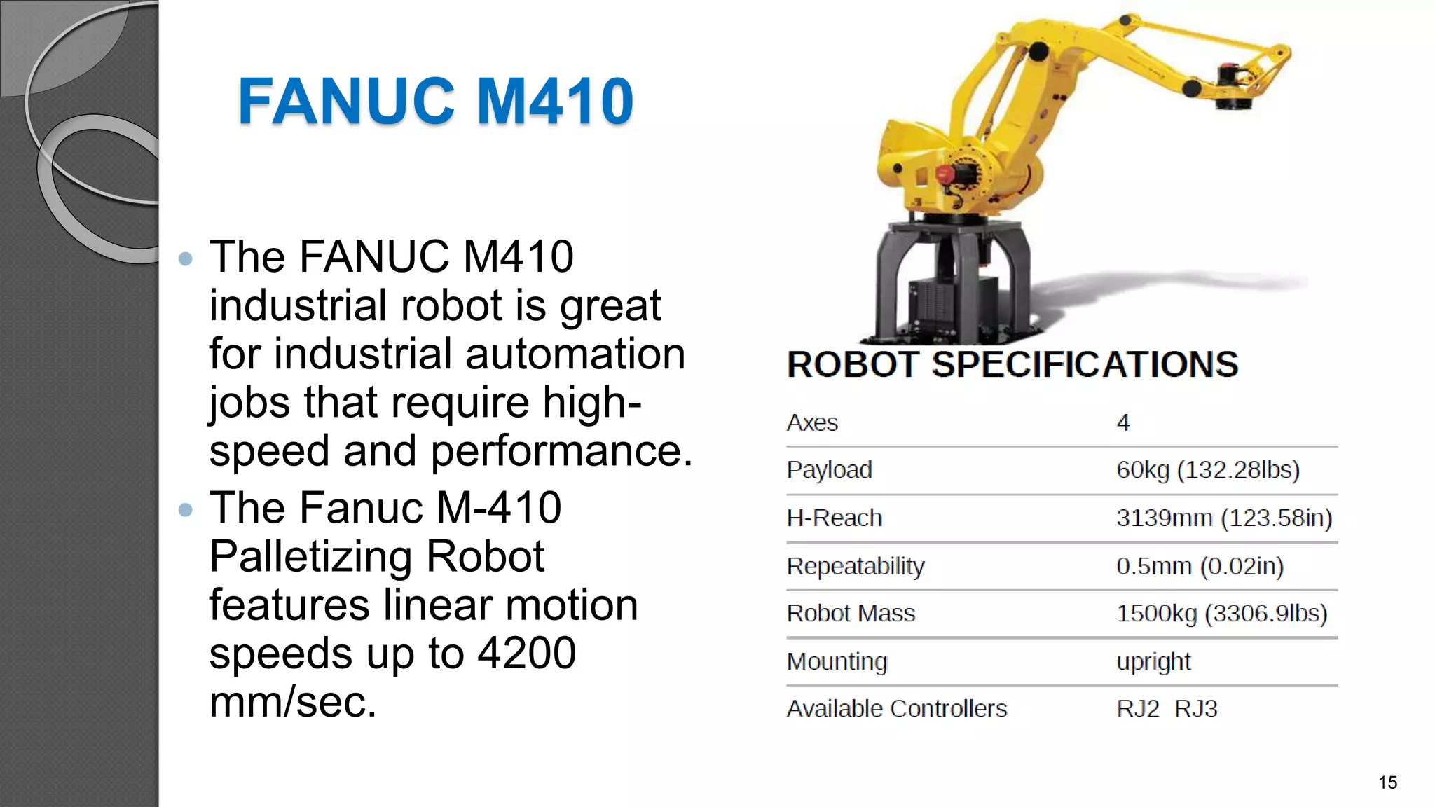 FANUC M410
 The FANUC M410
industrial robot is great
for industrial automation
jobs that require high-
speed and performance.
 The Fanuc M-410
Palletizing Robot
features linear motion
speeds up to 4200
mm/sec.
15
 