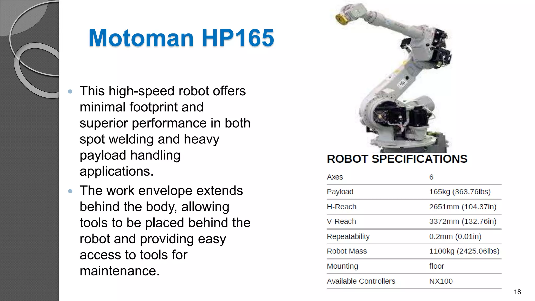 Motoman HP165
 This high-speed robot offers
minimal footprint and
superior performance in both
spot welding and heavy
payload handling
applications.
 The work envelope extends
behind the body, allowing
tools to be placed behind the
robot and providing easy
access to tools for
maintenance.
18
 