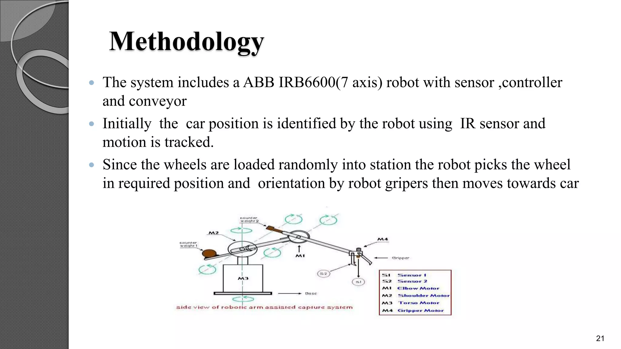 Methodology
 The system includes a ABB IRB6600(7 axis) robot with sensor ,controller
and conveyor
 Initially the car position is identified by the robot using IR sensor and
motion is tracked.
 Since the wheels are loaded randomly into station the robot picks the wheel
in required position and orientation by robot gripers then moves towards car
21
 