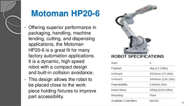six axis material handling robot