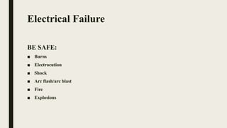 Electrical Failure
BE SAFE:
■ Burns
■ Electrocution
■ Shock
■ Arc flash/arc blast
■ Fire
■ Explosions
 
