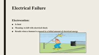Electrical Failure
Electrocution:
■ Is fatal
■ Meaning: to kill with electrical shock
■ Results when a human is exposed to a lethal amount of electrical energy
 