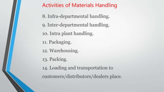Activities of Materials Handling
8. Infra-departmental handling.
9. Inter-departmental handling.
10. Intra plant handling.
11. Packaging.
12. Warehousing.
13. Packing.
14. Loading and transportation to
customers/distributors/dealers place.
 