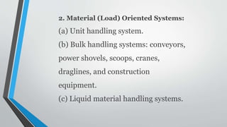 2. Material (Load) Oriented Systems:
(a) Unit handling system.
(b) Bulk handling systems: conveyors,
power shovels, scoops, cranes,
draglines, and construction
equipment.
(c) Liquid material handling systems.
 