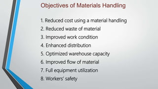 Objectives of Materials Handling
1. Reduced cost using a material handling
2. Reduced waste of material
3. Improved work condition
4. Enhanced distribution
5. Optimized warehouse capacity
6. Improved flow of material
7. Full equipment utilization
8. Workers’ safety
 