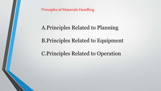 Principlesof Materials Handling
A.Principles Related to Planning
B.Principles Related to Equipment
C.Principles Related to Operation
 