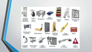 Material Handling 