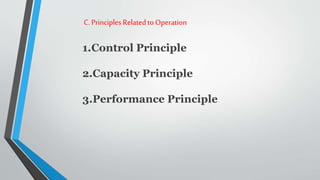 C. PrinciplesRelatedtoOperation
1.Control Principle
2.Capacity Principle
3.Performance Principle
 