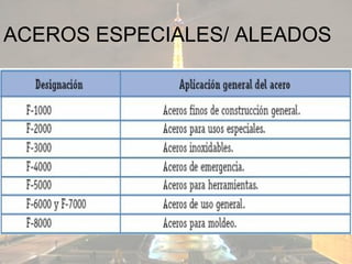 ACEROS ESPECIALES/ ALEADOS
 