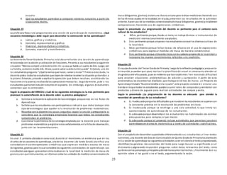 23
escuela.
d. Que los estudiantes aprendan a comparar números naturales a partir de
situaciones reales.
Situación 19
La profesora Rosa está programando una sesión de aprendizaje de matemática. ¿Qué
secuencia metodológica debe seguir para desarrollar la construcción de los aprendizajes?
a. Lúdico, gráfico y simbólico.
b. Concreto, representativo y gráfico.
c. Vivencial, representativo y simbólico.
d. Concreto, vivencial y transferencia.
Situación 20
La docente de Tercer Gradode Primaria está desarrollando una sesión de aprendizaje
relacionada conla adición y sustracción de fracciones. Presenta a sus estudiantesla siguiente
situación:“Marcos compró unkilode turrón. En sucasa ya había un cuarto de kilo. Luego, con
su familia, comieronmedio kilo. Ahora, quiere saber cuántoturrónqueda”. Entonces, uno de
los estudiantespregunta:“¿Qué tenemos que hacer, sumar o restar”? Frente a esta duda, la
docente pide a todos los estudiantes que dejende intentar resolver la situación yatiendan a
la pizarra. Entonces, procede a explicar la operación que deben resolver, escribiendo las
fracciones enla pizarra yrealizandolas operacionesnecesarias. Seguidamente, pide a los
estudiantes que tomennota de loescrito en la pizarra. Sin embargo, algunos estudiantes
comentan que no entienden.
Según la propuesta del MINEDU ¿Cuál de las siguientes estrategias es la más pertinente para
promover la autorreflexión de la docente sobre su práctica pedagógica?
a. Solicitar a la docente la aplicaciónde lasestrategias propuestas en las Rutas de
Aprendizaje.
b. Señalar que los estudiantes son participativos e indicarle que debe trabajar otro
tipo de estrategias que ayuden a la resolución de problemas matemáticos.
c. Recordar con la docente los pasos seguidos según la sesión y preguntarle si
considera que la estrategia empleada favorece que todos los estudiantes
comprendan el problema.
d. Cuestionar la pertinencia de la estrategia empleada por la docente para trabajar
problemas matemáticos yregistrar estos señalamientos enla ficha de observación,
junto con las recomendaciones.
Situación 21
En una I.E. primaria ubicada enzona rural, durante el monitoreo se evidencia que en los
diseños de las sesiones de aprendizaje, unode los docentes de Sexto Grado planifica una
actividadcon el usode expresiones simbólicas que expresan medidas exactas de ma sa
(kilogramos, gramos) para locual considera las siguientes actividades de aprendizaje: Los
estudiantes averiguan ypresentancómorealizanen la localidad la medición de masa de
granos ycon qué instrumentos;se informansobre las unidades de medida convencionales de
masa (kilogramos, gramos);visitanuna chacra cercana para realizar mediciones haciendo uso
de las técnicas usadas en la localidad;en el aula, presentan los resultados de la actividad
anterior, hacen uso de las medidas convencionalesde masa (kilogramos, gramos)yestablecen
comparaciones haciendo uso de expresiones simbólicas.
Según lo presentado ¿La programación del docente es pertinente para el contexto socio
cultural de los estudiantes?
a. NO es pertinente porque, desde un inicio, no incluye técnicas e instrumentos de
medición internacionalmente aceptados.
b. Sí es pertinente porque propone a los estudiantesconocer los diversos cultivos de
la localidad.
c. NO es pertinente porque faltan tareas de refuerzo en el uso de expresiones
simbólicas para expresar medidas de masa de manera convencional.
d. Sí es pertinente porque el docente inicia conlos saberes propios de la localidad e
incorpora los nuevos conocimientos referidos a la medición.
Situación 22
El equipodocente del Tercer Gradode Primaria, luegode la reflexiónpedagógica propuesta
en reunión, acuerdan que para realizar la planificación anual es necesario atender al
diagnósticodel añopasado, pues es evidente que los estudiantes han mostrado dificultad
para resolver situaciones problemáticas de adición y sustracción. A partir de esta
problemática, los docentes han diseñado -para trabajar enel mes de marzo- un Proyecto de
Aprendizaje titulado“Nuestra tiendita enla escuela”;este proyecto consiste en simular una
tienda enla que todos los estudiantes puedan asumir roles de comprador y vendedor con
productos y dinero de juguete para realizar actividades de compra y venta.
Según lo presentado ¿La programación de los docentes es adecuada para atender la
necesidad de aprendizaje de sus estudiantes?
a. Es inadecuada porque las dificultades que muestran los estudiantes se superancon
la constante práctica en la resolución de problemas en clase.
b. Es inadecuada porque se restringe a una sola actividad, lo que limita las
oportunidades de aprendizaje de los estudiantes.
c. Es adecuada porque desarrolla en los estudiantes las habilidades de estimar
presupuestos para compras al por menor.
d. Es adecuada porque el proyecto incluye actividades que permiten construir
aprendizajes en el área de matemática a través de actividades significativas.
Situación 23
Con el propósitode desarrollar capacidades inferencialesde sus estudiantes al leer textos
narrativos, una docente del área de Comunicaciónde Quinto Gradode Primariaha planteado
en su sesiónde aprendizaje las siguientes actividades:Leen en silencioel texto proporcionado,
identifican las palabras desconocidas del texto para luego buscar su significado en el
diccionario o página web;responden preguntas sobre datos relevantes del texto, como
quiénessonlos personajes principalesydónde transcurrenlos hechos y finalmente dan su
opinión sobre si les gustó o no el texto, argumentando la razón.
 