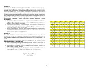 52
Situación 61
La docente ylos niños de cinco años acordaroncriar pollitos. Durante las primeras semanas,
los niños les servíangranos entapas de frascos y los pollitos comían sin dificultades. Sin
embargo, en los últimos días, los pollitos se suben a las tapas, las escarbanyrieganlos granos
por el suelo. Debido a ello, algunos incluso se quedan sin comer. Con el propósito de
promover enlos niños habilidades para resolver problemas de su entorno, la docente
conversa conellos yacuerdanelaborar uncomedero para los pollitos. Además, acuerdanque
este comederocumpla conciertascaracterísticas:debe ser de tal manera que los pollitos no
puedan subir sobre él, ni escarbarlo ni regar la comida fuera de este.
Considerando el propósito de la docente, ¿Qué acción es pertinente para orientar el diseño
del comedero?
a. Presentarles el dibujo de uncomedero que cumplacon las características acordadas.
Luego, entregar a cada grupo un material distinto para que elabore, cada uno, un
comedero según el diseño presentado.
b. Visitar el corral de una familia cuyo comedero de pollos reúna las características
acordadas ypedirles que loobservenbien. Luego, al regresar al aula, pedirles que
elaboren el comedero según lo observado.
c. Pedirles que, en grupos, imaginen cómo sería el comedero que cumpla con las
características acordadas. Luego, pedirlesque expliquen su idea con un dibujo y que
señalen de qué materiales lo elaborarían.
Situación 62
Manuel, de cinco años, se propusó elaborar concajasde cartón uncarro con una puerta que
se pueda abrir ycerrar. Una vez avanzada la elaboracióndel carro, la docente se da cuenta de
que la manera enque Manuelestá elaborandola puerta dificulta que la misma se abra y se
cierre.
¿Cuál de las siguientes intervenciones es pertinente para promover que Manuel reflexione
sobre la elaboración de la puerta del carro?
a. Como el espacio que hasdejado para la puerta es pequeño, ¿Qué tal si mejor haces la
puerta al otro lado del carro?
b. ¿Qué te parece si intentasabrir la puerta?¿Por qué creesque nose abre? ¿Qué te faltó
hacer? ¿Cómo la podrías mejorar?
c. Veo que no se puede abrir la puerta, ¿Qué te parece si haces una puerta de cartulina, la
engomas por un borde y la pegas sobre la puerta que intentaste hacer?
Mg. Isela Guerrero Pacheco
FACILITADORA
Pgta 1 Pgta 2 Pgta 3 Pgta 4 Pgta 5 Pgta 6 Pgta 7
D B A C B A A
Pgta 8 Pgta 9 Pgta 10 Pgta 11 Pgta 12 Pgta 13 Pgta 14
C C A C D B C
Pgta 15 Pgta 16 Pgta 17 Pgta 18 Pgta 19 Pgta 20 Pgta 21
B B B B C A B
Pgta 22 Pgta 23 Pgta 24 Pgta 25 Pgta 26 Pgta 27 Pgta 28
B C B A B D A
Pgta 29 Pgta 30 Pgta 31 Pgta 32 Pgta 33 Pgta 34 Pgta 35
C B D B B C B
Pgta 36 Pgta 37 Pgta 38 Pgta 39 Pgta 40 Pgta 41 Pgta 42
C C B C A B B
Pgta 43 Pgta 44 Pgta 45 Pgta 46 Pgta 47 Pgta 48 Pgta 49
C A C A B C A
Pgta 50 Pgta 51 Pgta 52 Pgta 53 Pgta 54 Pgta 55 Pgta 56
B B C D C B C
Pgta 57 Pgta 58 Pgta 59 Pgta 60 Pgta 61 Pgta 62
C B B C C B
 