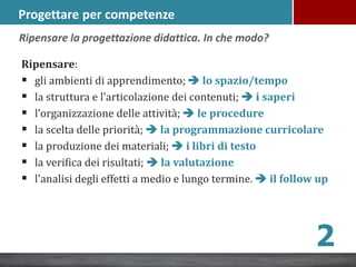 Progettare per competenze
Ripensare:
 gli ambienti di apprendimento;  lo spazio/tempo
 la struttura e l’articolazione dei contenuti;  i saperi
 l’organizzazione delle attività;  le procedure
 la scelta delle priorità;  la programmazione curricolare
 la produzione dei materiali;  i libri di testo
 la verifica dei risultati;  la valutazione
 l'analisi degli effetti a medio e lungo termine.  il follow up
Ripensare la progettazione didattica. In che modo?
2
 