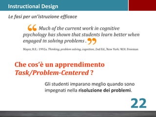 Instructional Design
Le fasi per un’istruzione efficace
Much of the current work in cognitive
psychology has shown that students learn better when
engaged in solving problems .
Mayer, R.E.: 1992a. Thinking, problem solving, cognition, 2nd Ed., New York: W.H. Freeman
Gli studenti imparano meglio quando sono
impegnati nella risoluzione dei problemi.
Che cos’è un apprendimento
Task/Problem-Centered ?
22
 