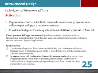 Instructional Design
Activation
• L’apprendimento viene facilitato quando le conoscenze pregresse sono
utilizzate per sviluppare nuove conoscenze.
• Uno dei metodi più efficaci è quello dei cosiddetti anticipatori di Ausubel.
Le fasi per un’istruzione efficace
L’anticipazione dell’apprendimento è quindi un processo che contestualizza
l’impalcatura generale all’interno della quale vengono collocate informazioni, riflessioni
critiche, interventi da parte degli alunni.
Esempi tipici:
a) la premessa ad apertura di una nuova unità didattica, in cui vengono delineati
passaggi-chiave e informazioni, ma anche le metodologie e le fasi che compongono
l’unità di apprendimento.
b) Un organizzatore di contenuto o di concetti, mappa o rete, strutturato come
«rappresentazione visiva della conoscenza, ossia un modo di strutturare
l’informazione, o di organizzare gli aspetti importanti di un concetto o di un
argomento in uno schema».
25
 