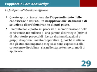 L’approccio Core Knowledge
 Questo approccio sostiene che l'apprendimento delle
conoscenze e dell'abilità di applicazione, di analisi e di
soluzione di problemi vanno di pari passo.
 L'accento non è posto sui processi di memorizzazione delle
conoscenze, ma sull’uso di una gamma di strategie (attività
di laboratorio, progetti di ricerca, drammatizzazioni e
gruppi di apprendimento cooperativo...), poiché si ritiene
che gli studenti imparano meglio se sono esposti sia alle
conoscenze disciplinari sia, nello stesso tempo, ai modi di
applicarle.
Le fasi per un’istruzione efficace
29
 
