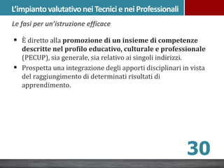 L’impiantovalutativo nei Tecnici e nei Professionali
 È diretto alla promozione di un insieme di competenze
descritte nel profilo educativo, culturale e professionale
(PECUP), sia generale, sia relativo ai singoli indirizzi.
 Prospetta una integrazione degli apporti disciplinari in vista
del raggiungimento di determinati risultati di
apprendimento.
Le fasi per un’istruzione efficace
30
 