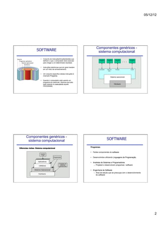 05/12/12




                                                                                Componentes genéricos -
                   SOFTWARE                                                      sistema computacional
                       •    Conjunto de instruções/funções/tarefas que
                            definem o que o computador deve executar
                            para chegar a um determinado resultado.

                       •    Instruções eletrônicas que em geral residem
                            em um meio de armazenamento.

                       •    Um conjunto específico destas instruções é
                            chamado Programa.

                       •    Quando o computador está usando um
                            programa em particular, dizemos que eles
                            está rodando ou executando aquele
                            PROGRAMA.




       Componentes genéricos -
        sistema computacional                                                                SOFTWARE
                                                                          Programas:
Diferentes visões- Sistema computacional

                                                                          •  Partes componentes do software

                                                                          •  Desenvolvidos utilizando Linguagens de Programação.

                                                                          •  Analistas de Sistemas e Programadores
                                                                              –  Projetam e desenvolvem programas / software

                                                                          •  Engenharia de Software
                                                                              –  Área de estudo que se preocupa com o desenvolvimento
                                                                                 de software




                                                                                                                                              2
 