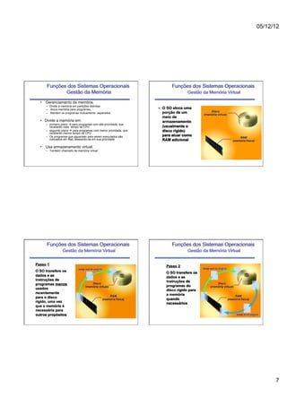 05/12/12




      Funções dos Sistemas Operacionais                                    Funções dos Sistemas Operacionais
             Gestão da Memória                                                     Gestão da Memória Virtual

  •  Gerenciamento da memória.
     –  Divide a memória em partições distintas.
     –  Aloca memória para programas.                               °  O SO aloca uma
                                                                      porção de um              Disco
     –  Mantém os programas mutuamente separados
                                                                                            (memória virtual)
                                                                      meio de
  •  Divide a memória em:                                             armazenamento
     –  primeiro plano à para programas com alta prioridade, que
        receberão mais tempo de CPU                                   (usualmente o
     –  segundo plano à para programas com menor prioridade, que     disco rígido)
        receberão menos tempo de CPU
     –  Os programas que aguardam para serem executados são           para atuar como
                                                                                                                        RAM
        colocados em filas, baseando-se em sua prioridade.            RAM adicional                                 (memória física)

  •  Usa armazenamento virtual.
     –  Também chamado de memória virtual.




      Funções dos Sistemas Operacionais                                    Funções dos Sistemas Operacionais
                 Gestão da Memória Virtual                                         Gestão da Memória Virtual


Passo 1                                                                 Passo 2
                            swap out de página                                              swap out de página
O SO transfere os                                                       O SO transfere os
dados e as                                                              dados e as
instruções de                                                           instruções de
programas menos                      Disco                                                           Disco
                                 (memória virtual)                      programas do             (memória virtual)
usados                                                                  disco rígido para
recentemente                                                            a memória
para o disco                                         RAM                                                             RAM
                                                 (memória física)       quando                                   (memória física)
rígido, uma vez                                                         necessários
que a memória é
necessária para
outros propósitos                                                                                                      swap in de página




                                                                                                                                             7
 